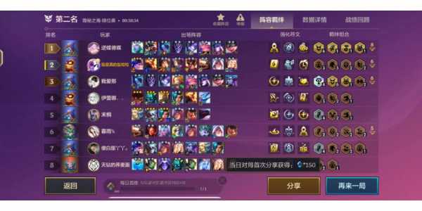 金铲铲之战不会玩英雄联盟可以玩吗,金铲铲之战不会玩英雄联盟可以玩吗知乎?-第2张图片-宏盛游戏 金铲铲之战不会玩英雄联盟可以玩吗,金铲铲之战不会玩英雄联盟可以玩吗知乎?-第2张图片-宏盛游戏