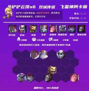 金铲铲都有什么段位英雄？金铲铲的段位排名？-第3张图片-宏盛游戏