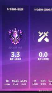 金铲铲之战段位多久更新一次啊，金铲铲之战有段位差吗-第1张图片-宏盛游戏