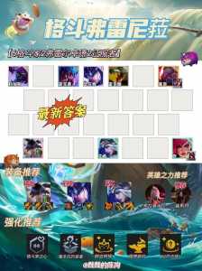金铲铲之战卢登的回声给谁用,金铲铲卢登怎么合?-第2张图片-宏盛游戏 金铲铲之战卢登的回声给谁用,金铲铲卢登怎么合?-第2张图片-宏盛游戏