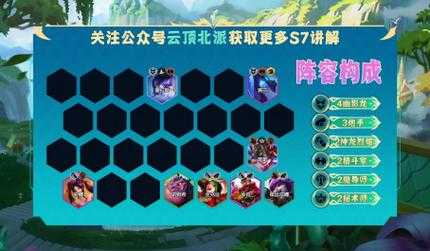 金铲铲登顶率怎么算?金铲铲登顶率多少算高?-第5张图片-宏盛游戏 金铲铲登顶率怎么算?金铲铲登顶率多少算高?-第5张图片-宏盛游戏