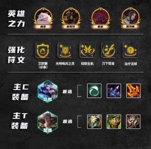 手游金铲铲之战出装最新,手游金铲铲之战出装最新推荐-第5张图片-宏盛游戏 手游金铲铲之战出装最新,手游金铲铲之战出装最新推荐-第5张图片-宏盛游戏
