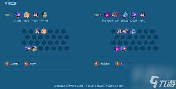 金铲铲之战羁绊效果是全队吗,金铲铲之战羁绊属性-第4张图片-宏盛游戏 金铲铲之战羁绊效果是全队吗,金铲铲之战羁绊属性-第4张图片-宏盛游戏
