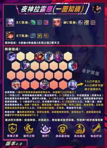 金铲铲之战法爆阵容?金铲铲之战法系阵容?-第4张图片-宏盛游戏 金铲铲之战法爆阵容?金铲铲之战法系阵容?-第4张图片-宏盛游戏