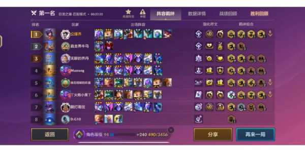 云顶之弈与金铲铲之战哪个好玩一点，云顶之弈和金铲铲的区别-第3张图片-宏盛游戏