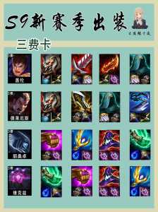 云顶之弈与金铲铲之战哪个好玩一点，云顶之弈和金铲铲的区别-第5张图片-宏盛游戏