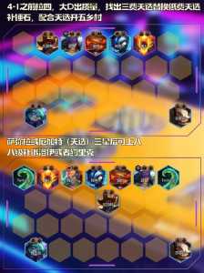 金铲铲秘诀技巧?金铲铲新手教程?-第5张图片-宏盛游戏 金铲铲秘诀技巧?金铲铲新手教程?-第5张图片-宏盛游戏