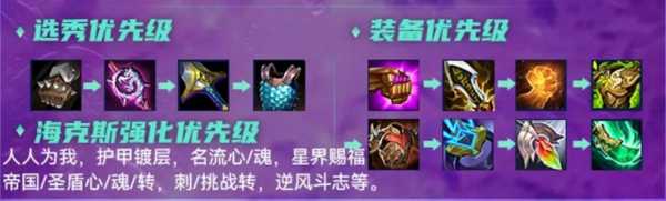 金铲铲之战加里奥怎么出装最强，金铲铲之战三星加里奥？-第2张图片-宏盛游戏
