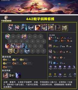 金铲铲之战怎么搭配队伍，金铲铲之战阵容怎么选