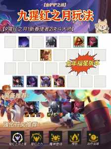 金铲铲之战比较高多少级英雄可以玩,金铲铲之战多少级满级?-第6张图片-宏盛游戏 金铲铲之战比较高多少级英雄可以玩,金铲铲之战多少级满级?-第6张图片-宏盛游戏