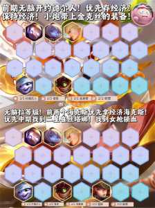 金铲铲之战前多少名宗师可以排位,金铲铲之战排名多少是宗师?-第5张图片-宏盛游戏 金铲铲之战前多少名宗师可以排位,金铲铲之战排名多少是宗师?-第5张图片-宏盛游戏
