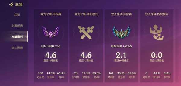 金铲铲游戏页面太小怎么办啊苹果手机，ios金铲铲闪退