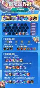 金铲铲段位表在哪看?金铲铲段位顺序?-第1张图片-宏盛游戏 金铲铲段位表在哪看?金铲铲段位顺序?-第1张图片-宏盛游戏