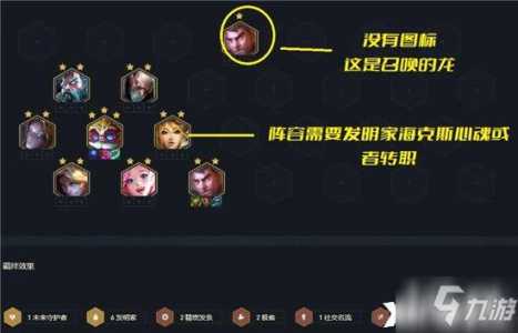 金铲铲之战潜行者最强阵容,金铲铲之战潜行者合成-第2张图片-宏盛游戏 金铲铲之战潜行者最强阵容,金铲铲之战潜行者合成-第2张图片-宏盛游戏