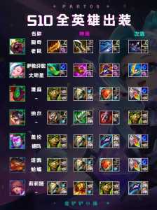 金铲铲怎么合成英雄，金铲铲怎么合成英雄卡牌