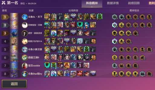金铲铲之战怎么才能赢英雄多,金铲铲之战怎么1v1-第2张图片-宏盛游戏 金铲铲之战怎么才能赢英雄多,金铲铲之战怎么1v1-第2张图片-宏盛游戏