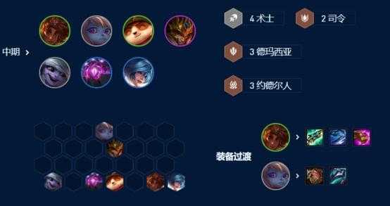 金铲铲之战怎么才能赢英雄多,金铲铲之战怎么1v1-第3张图片-宏盛游戏 金铲铲之战怎么才能赢英雄多,金铲铲之战怎么1v1-第3张图片-宏盛游戏