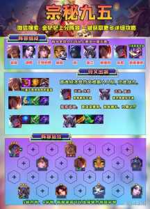 金铲铲之战怎么才能赢英雄多,金铲铲之战怎么1v1-第4张图片-宏盛游戏 金铲铲之战怎么才能赢英雄多,金铲铲之战怎么1v1-第4张图片-宏盛游戏