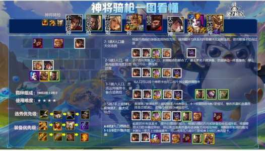 金铲铲之战神将推荐什么装备，金铲铲之战神将怎么搭配-第4张图片-宏盛游戏