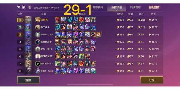 金铲铲如何获得三星卡牌,金铲铲升三星-第2张图片-宏盛游戏 金铲铲如何获得三星卡牌,金铲铲升三星-第2张图片-宏盛游戏