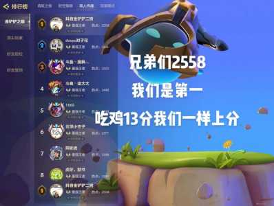 金铲铲之战全区排名榜在哪看啊？金铲铲之战排名榜是全区的吗？-第1张图片-宏盛游戏