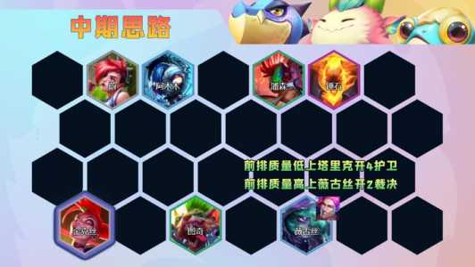 金铲铲金克丝给什么改件，金铲铲金克丝怎么玩