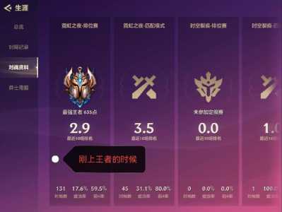 金铲铲之战大师怎么上王者的，金铲铲之战大师会掉到钻石吗