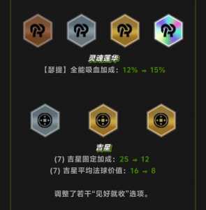 手游金铲铲之战最新阵容排名榜在哪看啊，手游金铲铲之战有哪些阵容-第1张图片-宏盛游戏