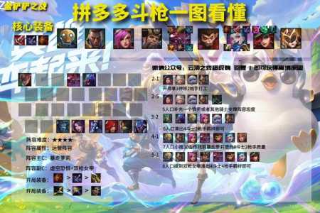 金铲铲排位最新阵容,金铲铲排位阵容推荐最新?-第2张图片-宏盛游戏 金铲铲排位最新阵容,金铲铲排位阵容推荐最新?-第2张图片-宏盛游戏