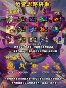 金铲铲阵容龙女，金铲铲之战龙女阵容站位