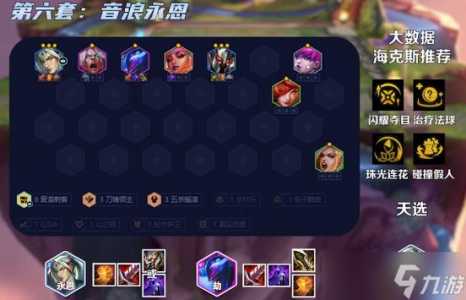 金铲铲之战怎么看站位,金铲铲之战怎么看下一把打谁-第5张图片-宏盛游戏 金铲铲之战怎么看站位,金铲铲之战怎么看下一把打谁-第5张图片-宏盛游戏