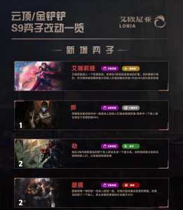 金铲铲之战赛季结算，金铲铲之战赛季结束时间？-第2张图片-宏盛游戏