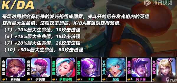金铲铲英雄原画不一样怎么回事儿,金铲铲没有原画-第3张图片-宏盛游戏 金铲铲英雄原画不一样怎么回事儿,金铲铲没有原画-第3张图片-宏盛游戏