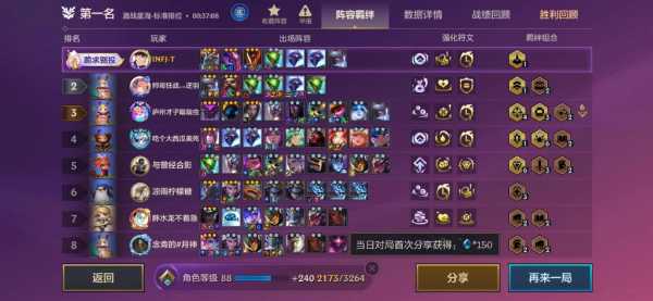 金铲铲多久不玩会掉分在哪看?金铲铲多久不打掉分?-第5张图片-宏盛游戏 金铲铲多久不玩会掉分在哪看?金铲铲多久不打掉分?-第5张图片-宏盛游戏