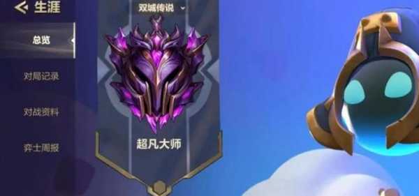 金铲铲大师到宗师多少分才能到,金铲铲宗师要多少分?-第3张图片-宏盛游戏 金铲铲大师到宗师多少分才能到,金铲铲宗师要多少分?-第3张图片-宏盛游戏