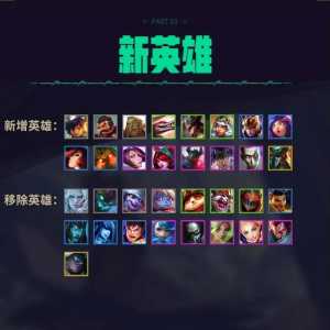 金铲铲人物模型怎么获得的？金铲铲人物怎么合成？