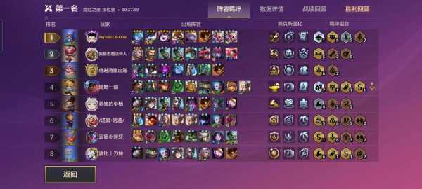 金铲铲神将怎么合成,金铲铲怎么打神将-第3张图片-宏盛游戏 金铲铲神将怎么合成,金铲铲怎么打神将-第3张图片-宏盛游戏