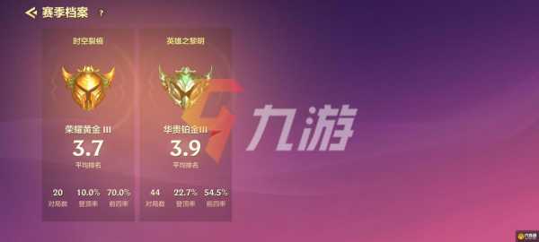 金铲铲铂金和黄金？金铲铲铂金和黄金可以一起排位吗？-第2张图片-宏盛游戏