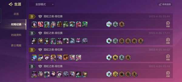 金铲铲之战阿克上,金铲铲之战啊克尚?-第3张图片-宏盛游戏 金铲铲之战阿克上,金铲铲之战啊克尚?-第3张图片-宏盛游戏