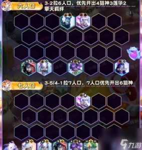 手游金铲铲之战排位阵容怎么选的?手游金铲铲之战排位阵容怎么选的好?-第2张图片-宏盛游戏 手游金铲铲之战排位阵容怎么选的?手游金铲铲之战排位阵容怎么选的好?-第2张图片-宏盛游戏