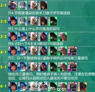 金铲铲什么英雄适合什么装备？金铲铲什么装备比较好？-第2张图片-宏盛游戏