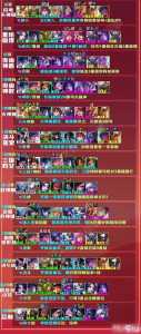 金铲铲之战手游黎明什么阵容强大,金铲铲之黎明强势阵容?-第2张图片-宏盛游戏 金铲铲之战手游黎明什么阵容强大,金铲铲之黎明强势阵容?-第2张图片-宏盛游戏