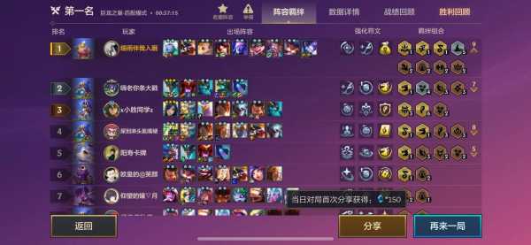金铲铲之战能几排比较多，金铲铲之战比较多几个人