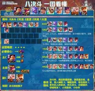 金铲铲之战在哪兑换cdk,金铲铲之战怎么获得兑换码-第4张图片-宏盛游戏 金铲铲之战在哪兑换cdk,金铲铲之战怎么获得兑换码-第4张图片-宏盛游戏