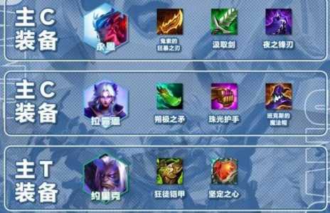 金铲铲加什么是魔法师的装备，金铲子加什么是魔法师-第2张图片-宏盛游戏