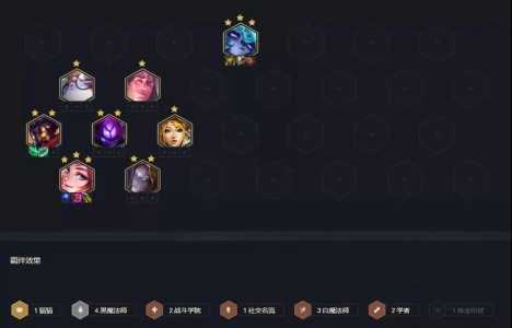 金铲铲加什么是魔法师的装备，金铲子加什么是魔法师-第3张图片-宏盛游戏