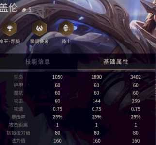 金铲铲什么装备打护盾?金铲铲什么装备比较好?-第4张图片-宏盛游戏 金铲铲什么装备打护盾?金铲铲什么装备比较好?-第4张图片-宏盛游戏