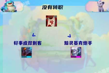 金铲铲之战装备龙牙怎么出,金铲铲之战装备龙牙怎么出的?-第2张图片-宏盛游戏 金铲铲之战装备龙牙怎么出,金铲铲之战装备龙牙怎么出的?-第2张图片-宏盛游戏