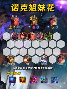 金铲铲之战装备龙牙怎么出,金铲铲之战装备龙牙怎么出的?-第3张图片-宏盛游戏 金铲铲之战装备龙牙怎么出,金铲铲之战装备龙牙怎么出的?-第3张图片-宏盛游戏