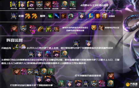 金铲铲之战阵容虚空,金铲铲之战 虚空斗?-第3张图片-宏盛游戏 金铲铲之战阵容虚空,金铲铲之战 虚空斗?-第3张图片-宏盛游戏